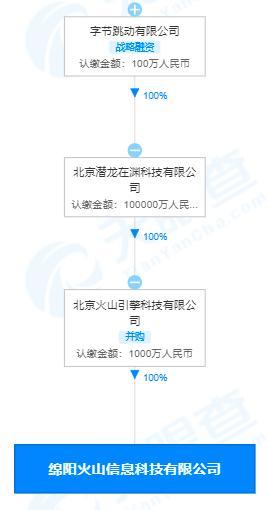 項目策劃與公關服務 打造卓越品牌與成功落地的關鍵